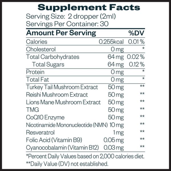 Wholesale Longevity Drops - Image 3