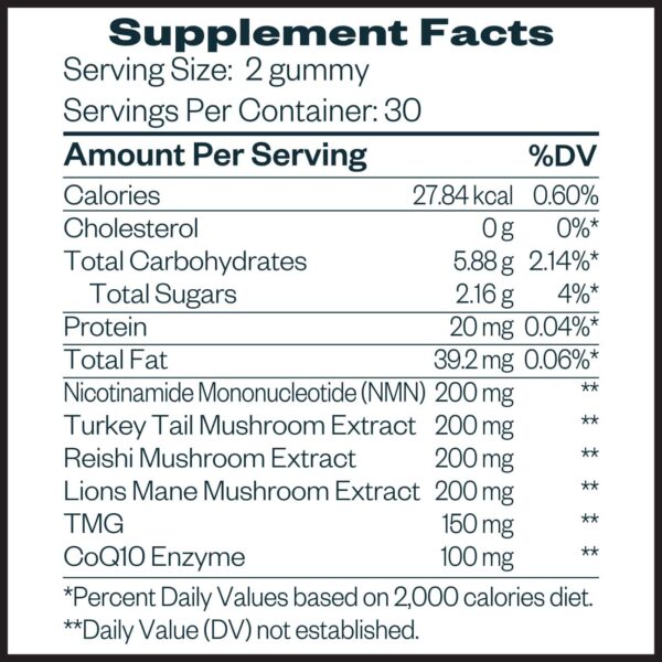 Wholesale Longevity Gummies - Image 3