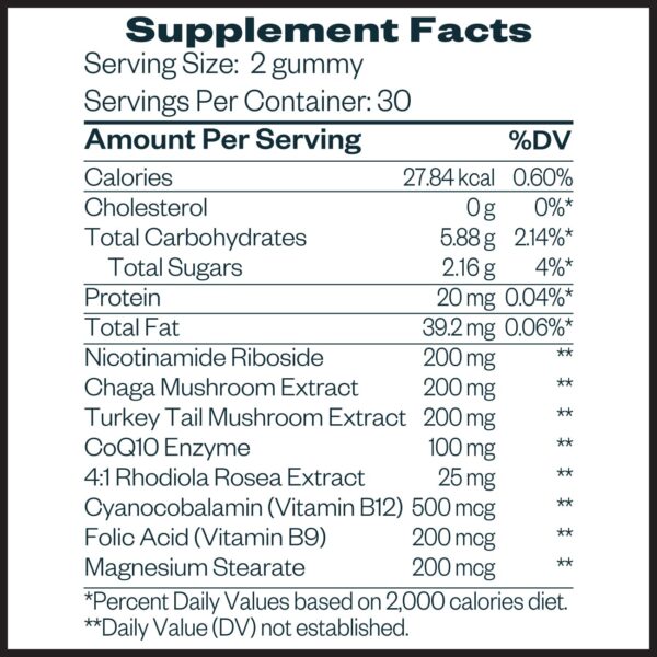 Wholesale Nicotinamide Riboside & Chaga Renew Gummies - Image 3